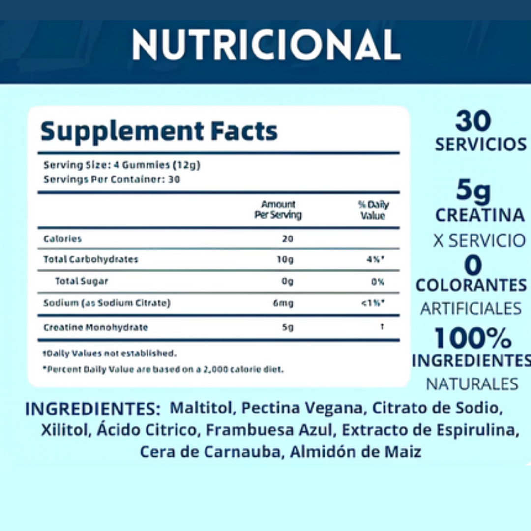 Beast Bites – Gomitas de Creatina (5 g por porción)